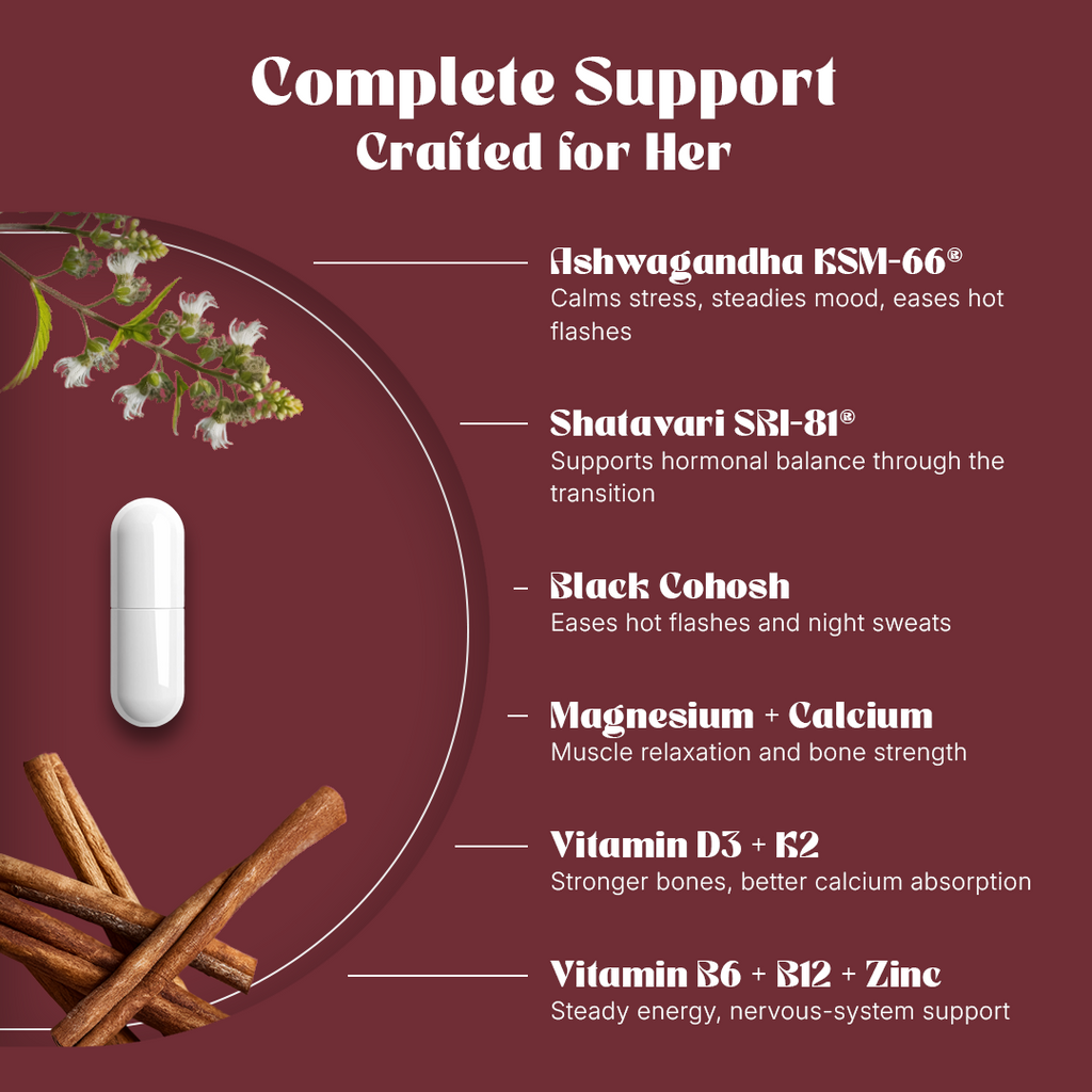Perimenopause Support